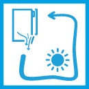 Coanda-Effekt – Heizen
