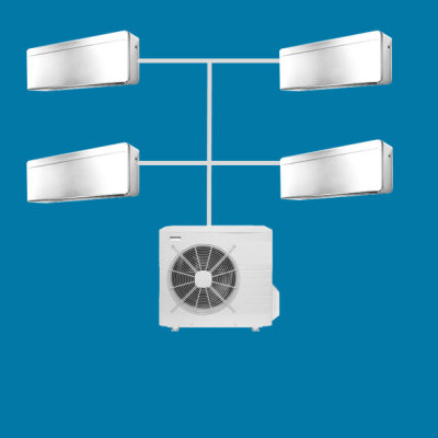 Simultan Set mit 4 und mehr Innengeräten