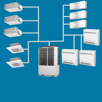 VRF/VRV Set mit mehr als 10 Innengeräten
