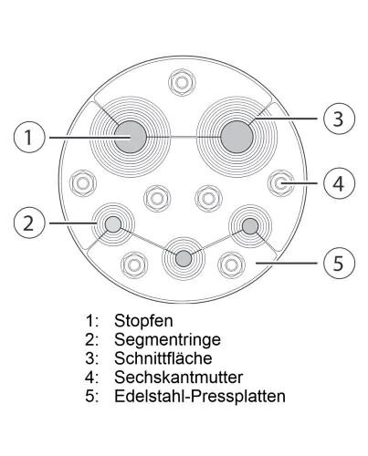 Remko Rohrdurchführung für WKF-Serie Ø: 100 mm