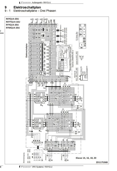 Daikin RYYQ14U VRV IV Wärmepumpe mit kontinuierlichem Heizbetrieb 40,0kW