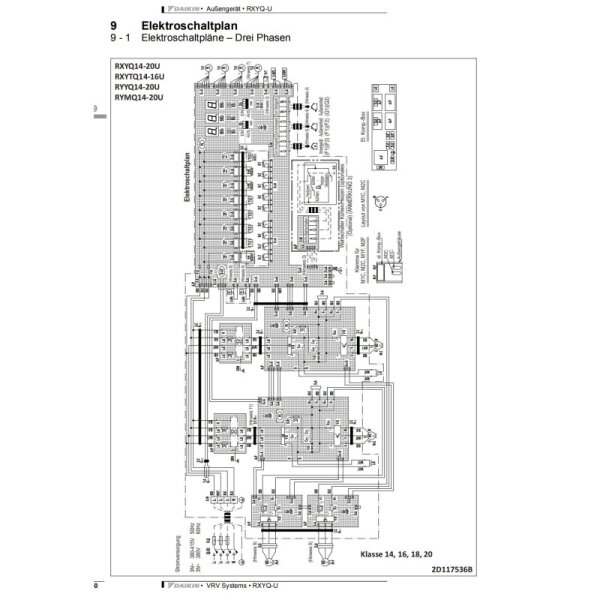 Daikin RYYQ20U VRV IV Wärmepumpe mit kontinuierlichem Heizbetrieb 52,0kW