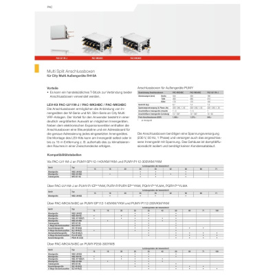 Mitsubishi Electric PUMY-SP112VKM2 VRF-Außengerät für bis zu 8 Innengeräte | 12,5 kW