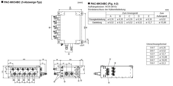 Mitsubishi Electric PAC-MK54BC Anschlussbox für 5 Innengeräte