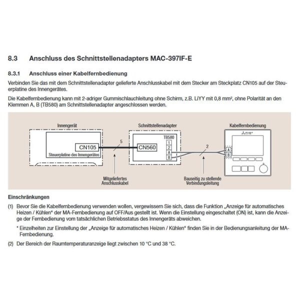 Mitsubishi Electric PAR-CT01MAA-PB Touch-Kabelfernbedienung
