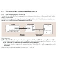 Mitsubishi Electric PAR-CT01MAA-PB Touch-Kabelfernbedienung