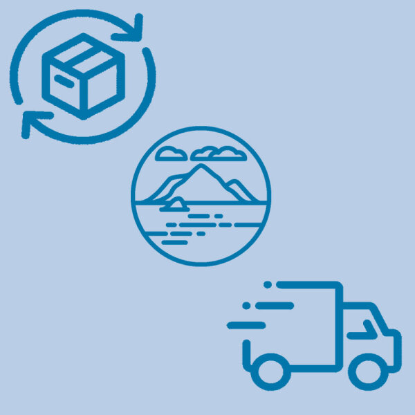 Inselzuschlag | Spanien | Irland | Griechische Inseln | Portugal