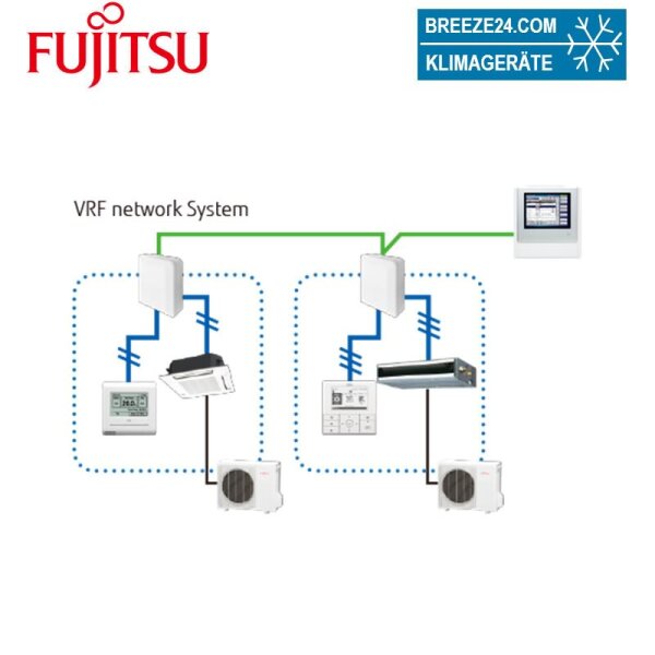 Fujitsu UTY-VTGX Netzwerk-Konverter
