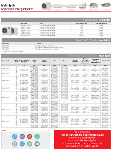 Toshiba RAS-3M26U2AVG-E 7,5 kW Multi-Split Außengerät für bis zu 3 Innengeräte | R32 | Auslaufmodell