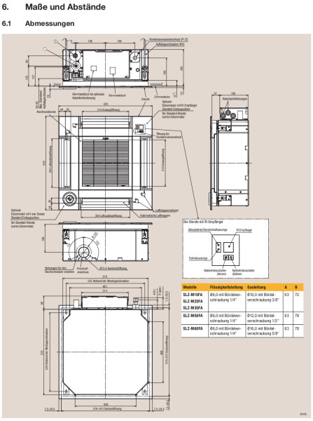 Mitsubishi Electric SLZ-M60FA2 4-Wege-Deckenkassette + Blende SLP-2FA (Nur Monosplit)5,7 kW