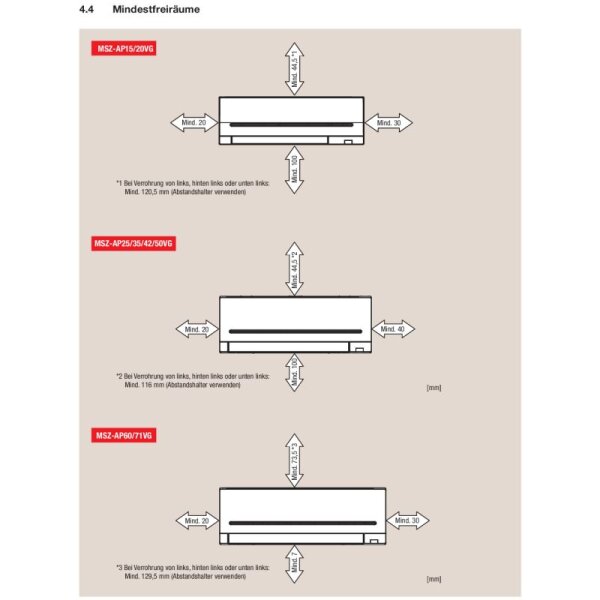 Mitsubishi Electric Wandgerät Kompakt WiFi 7,1 kW MSZ-AP71VGK | Raumgröße 70 - 75 m² R32 oder R410A