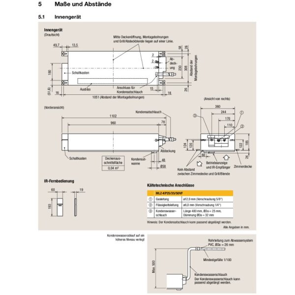 Mitsubishi Electric 1-Wege-Deckenkassette 3,5 kW - MLZ-KP35VG mit Blende MLP-444W R32