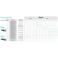 Daikin Set Kanalger&auml;t 6,0 kW - FDXM60F9 + RXM60A R32...