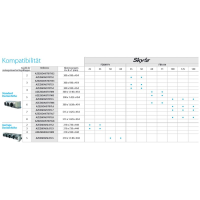 Daikin Set Kanalgerät 6,0 kW - FDXM60F9 + RXM60A R32...