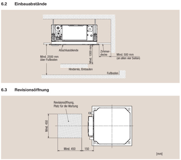 Mitsubishi Electric Set 1,5 kW 2 x SLZ-M15FA + SLP-2FALM 4-Wege-Deckenkassette + MXZ-2F33VF R32