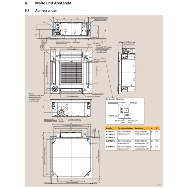 Mitsubishi Electric Set 4-Wege-Deckenkassette 1,5/3,5kW SLZ-M15FA + 2 x SLZ-M35FA + SLP-2FALM + MXZ-3F54VF4 - R32