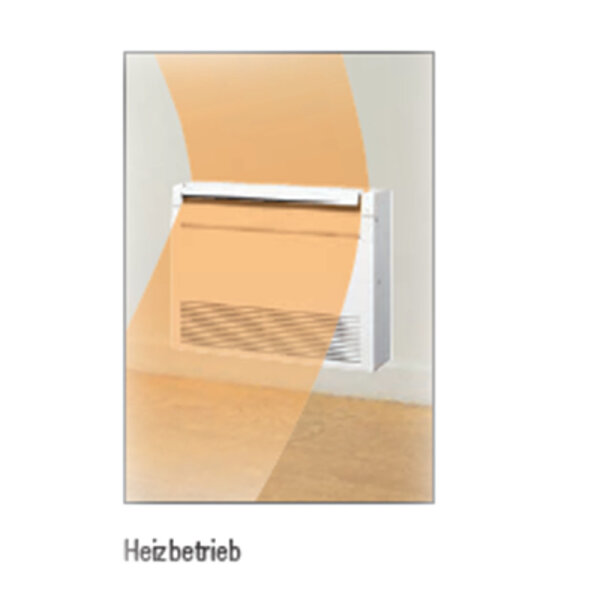 Mitsubishi Electric Truhengerät Kompakt 5,0 kW - MFZ-KT50VG R32 | Raumgröße 50 - 55 m²