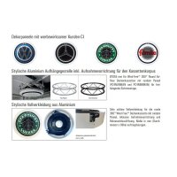 Samsung Wind-Free 360&deg; Round Airflow Deckenkassette...