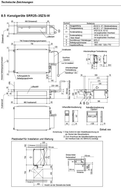 Mitsubishi Heavy Kanalgerät 3,5 kW - SRR35ZS-W R32 | Raumgröße 35 - 40 m²