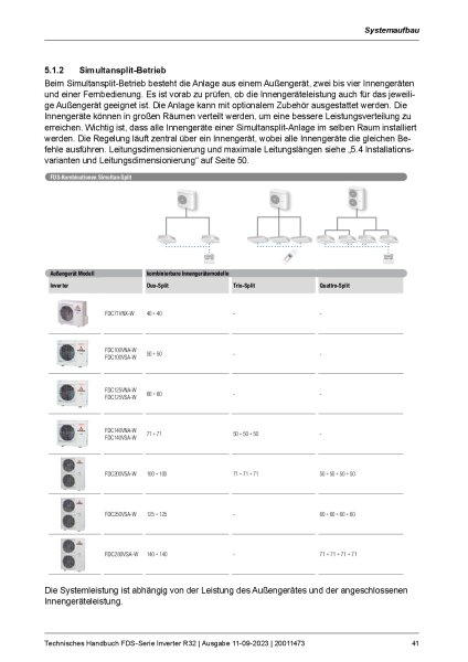 Mitsubishi Heavy Außengerät 12,5 kW - FDC125VSA-W 400V R32