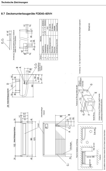Mitsubishi Heavy Set Deckenunterbaugerät 4,0 kW - FDE40VH + SRC40ZSX-W1 Raumgröße 40 - 45 m² R32