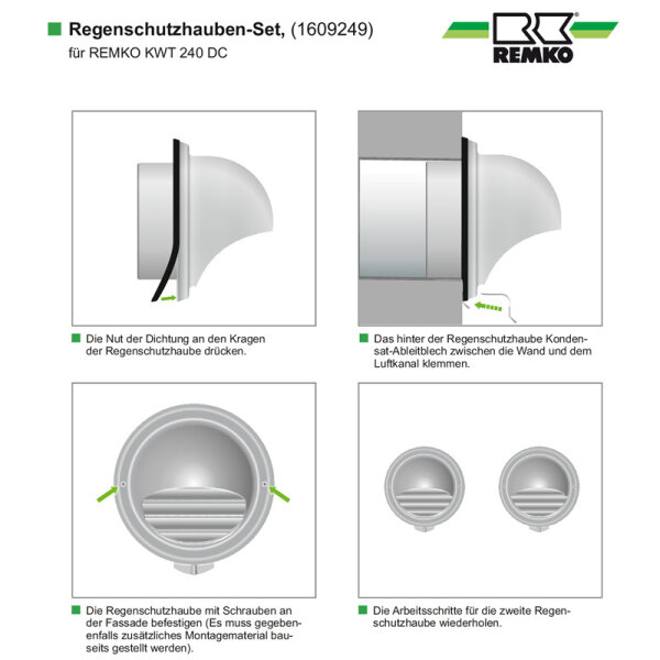Regenschutzhauben-Set Edelstahl für KWT 180/240 DC