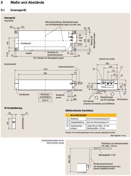 Mitsubishi Electric Set 5,0 kW  2 x MLZ-KP50VG 1-Wege-Deckenkassette mit Blende + MXZ-3F68VF4 R32