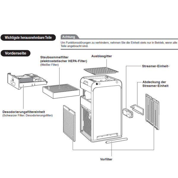 Daikin MC55W Luftreiniger mit HEPA 13 Filter