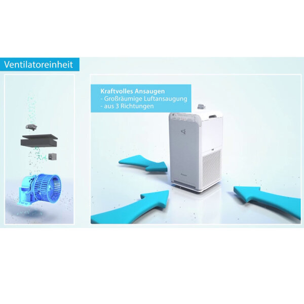 Daikin MC55W Luftreiniger mit HEPA 13 Filter