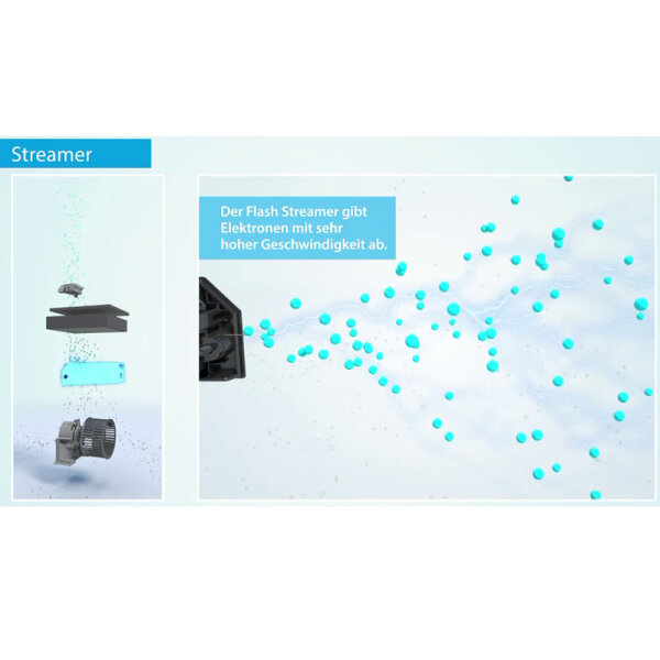 Daikin MC55W Luftreiniger mit HEPA 13 Filter