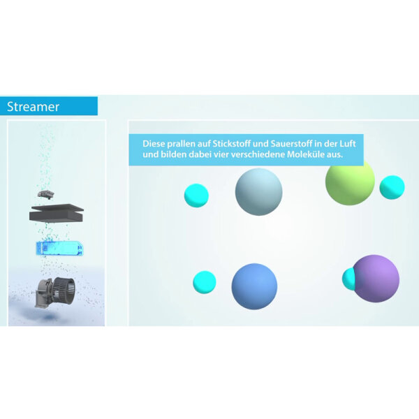Daikin MC55W Luftreiniger mit HEPA 13 Filter