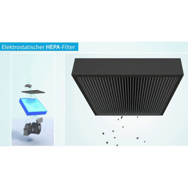 Daikin MC55W Luftreiniger mit HEPA 13 Filter