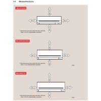 Mitsubishi Electric Set Wandgerät Kompakt 7,1 kW...