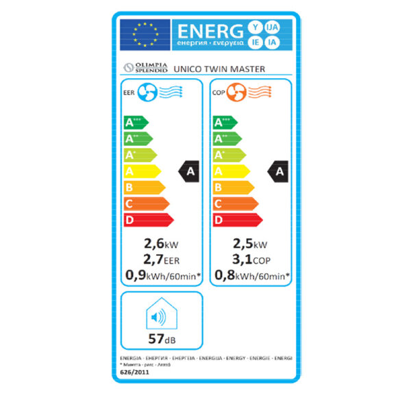 Olimpia Splendid UNICO TWIN MASTER 2,5/2,6 kW - R410A Klimaanlage für 2 Räume mit je 25 | 30 m²