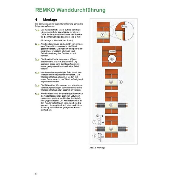 Remko 1613063 Wanddurchführung