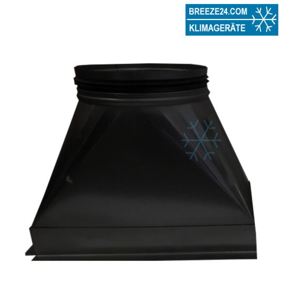 Penka Kanaladapter auf Kundenwunsch für Kanalgeräte