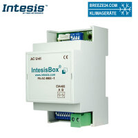 Intesis PAW-AC-MBS-1 Modbus Interface für Panasonic...