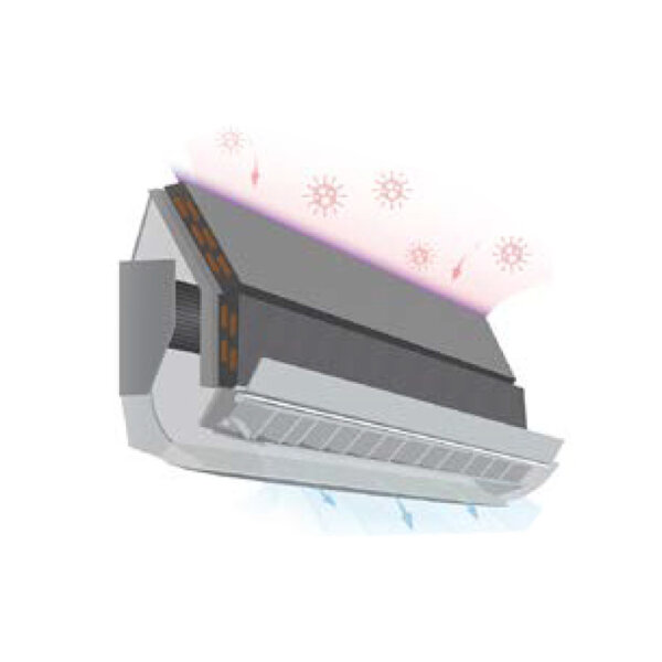 X07-001 Blue Science Standard KIT UV-Licht Luft-Desinfektionssystem für alle Wand-Klimageräte