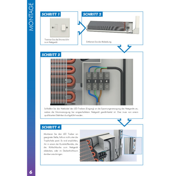 X07-001 Blue Science Standard KIT UV-Licht Luft-Desinfektionssystem für alle Wand-Klimageräte