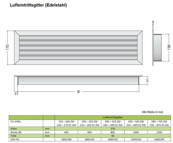 Lufteintrittsgitter inkl. Filter, Edelstahl für KWK Kanalgeräte