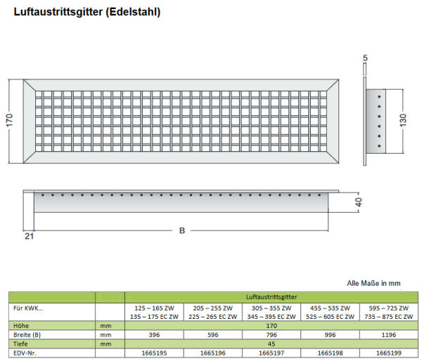 Luftaustrittsgitter Edelstahl für KWK Kanalgeräte