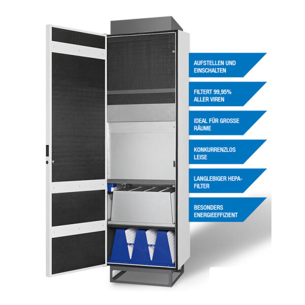 TROX Luftreiniger L mit HEPA 13 Luftfilter