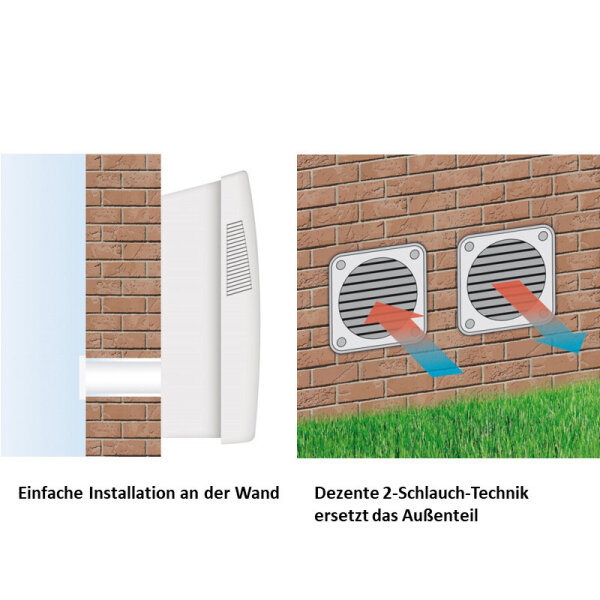 Olimpia Splendid Monoblock-Klimagerät 2,3kW Unico Air Inverter 10 SF Nur Kühlen R410A Auslaufmodell