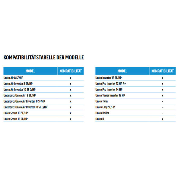 Olimpia Splendid B1015 KIT UNICO WLAN