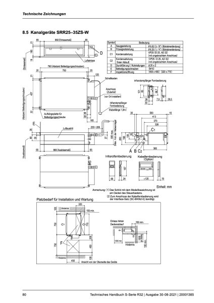 Penka Kanaladapter unisoliert MHI 75x20-3d10 3xDN160 für SRR25-35 Kanalgeräte