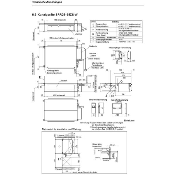 Mitsubishi Heavy Set 2 x Kanalgeräte 3,5/5,0 kW - SRR35ZS-W + SRR50ZS-W + SCM60ZS-W R32 Klimaanlage