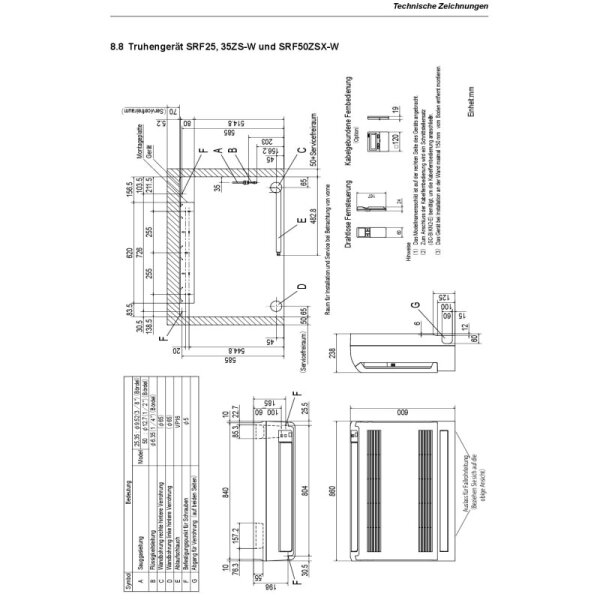 Mitsubishi Heavy Set 2 Truhengeräte 3,5/5,0kW SRF35ZS-W + SRF50ZSX-W + SCM60ZS-W R32 Klimaanlage