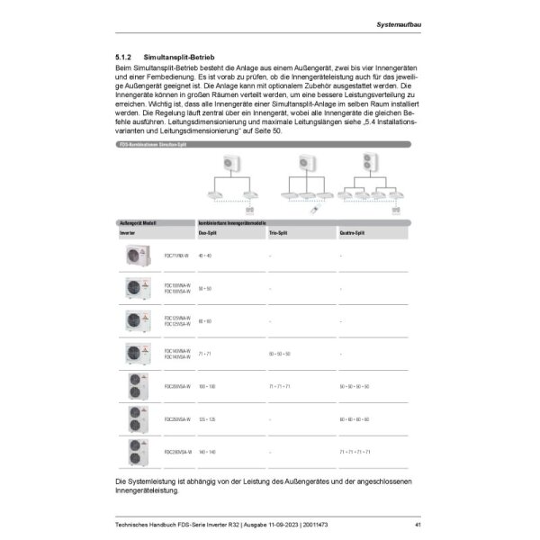 Mitsubishi Heavy Außengerät 28,0kW - FDC280VSA-W 400V R32