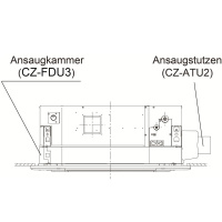 Panasonic CZ-FDU3 + CZ-ATU2 Frischluft-Ansaugkammer +...