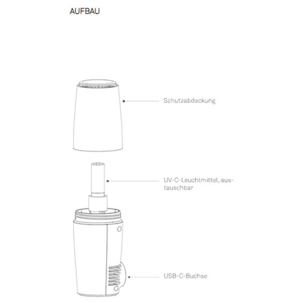 MSP1 UV-C Tragbarer Luftreiniger mit USB-Anschluss